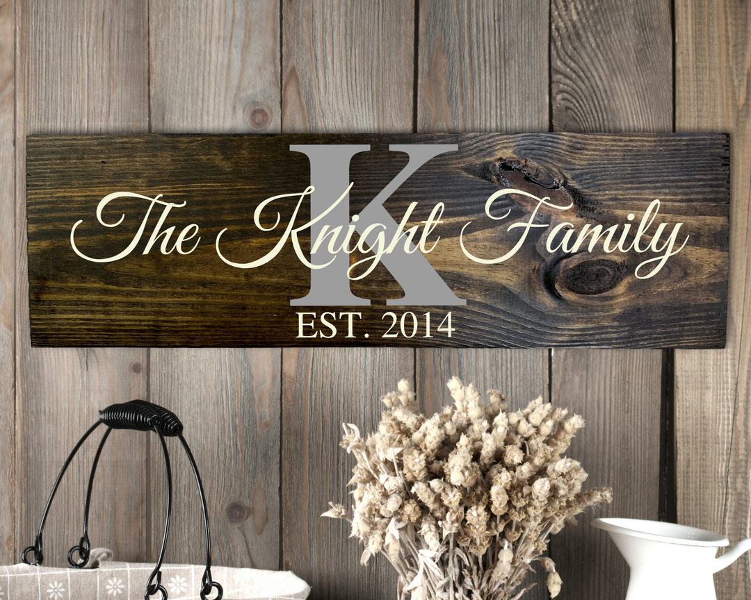 Diy Family Established Signs